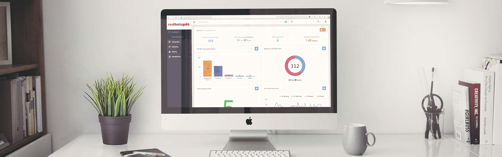 Guest WiFi Analytics | RedHotSpot